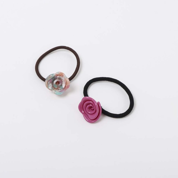 Elastic Band